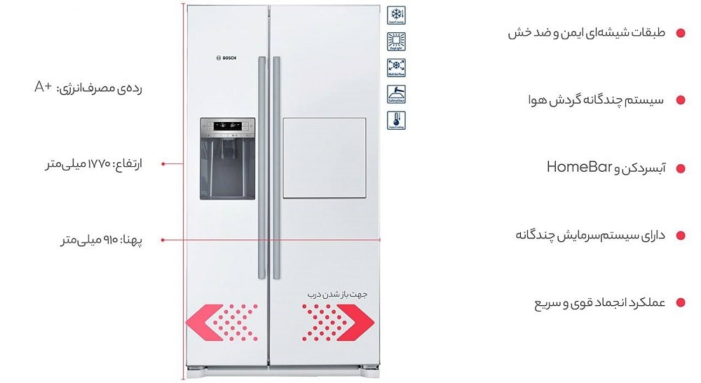 یخچال ساید بای ساید بوش مدل KAG90AW204 1 قیمت یخچال ساید بای ساید بوش مدل kag90aw204 در بانه