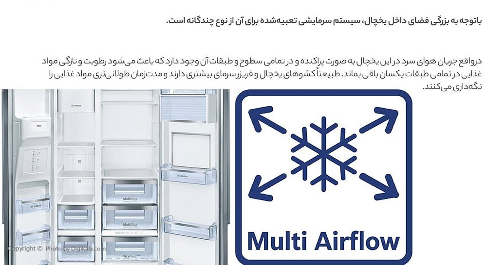یخچال ساید بای ساید بوش مدل KAG90AW204 3 یخچال فریزر ساید بای ساید بوش مدل kag90aw204 بانه