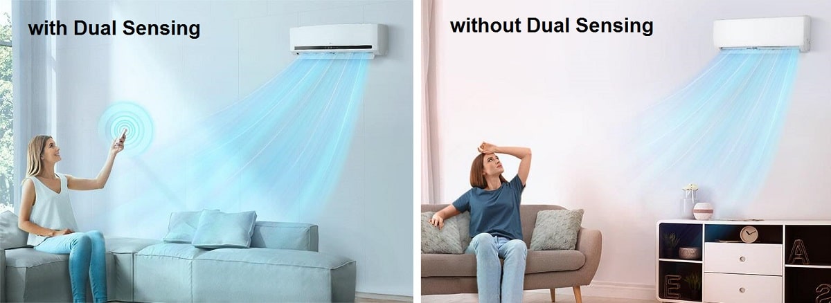 تکنولوژی Dual Sensing در کولرگازی ال جی