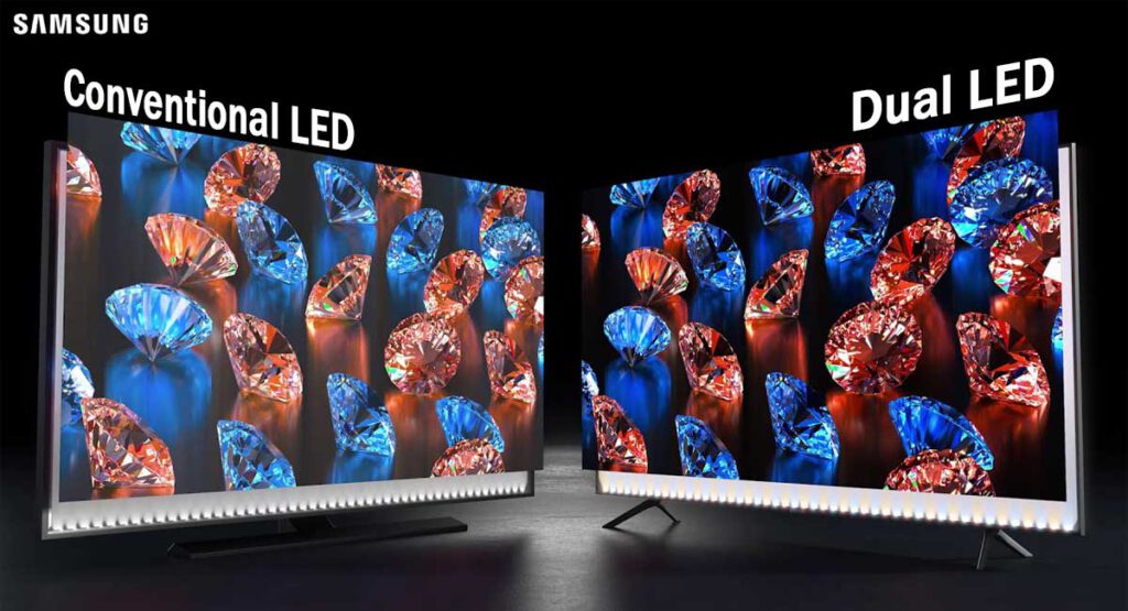 فناوری Dual LED در تلویزیون سامسونگ Q60C