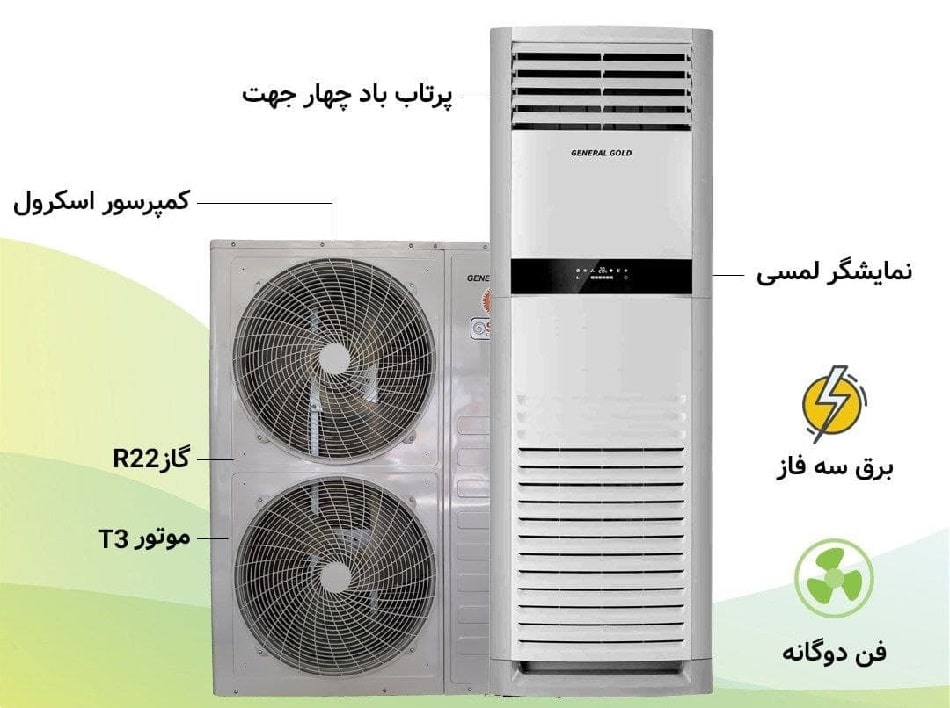 کولر گازی ایستاده در بانه