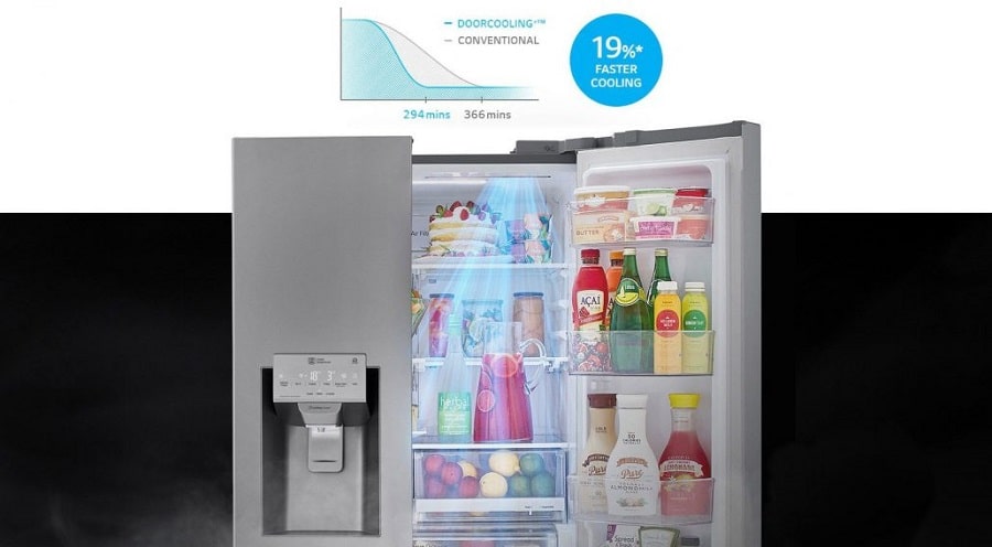 تکنولوژی Door Cooling+ در یخچال L287