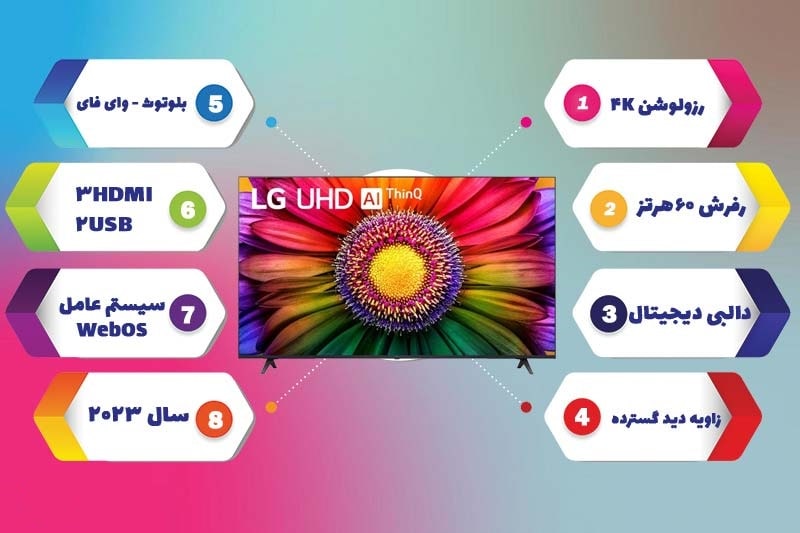 تلویزیون 4K ال جی مدل 50UR8050 سایز 50 اینچ محصول 2023