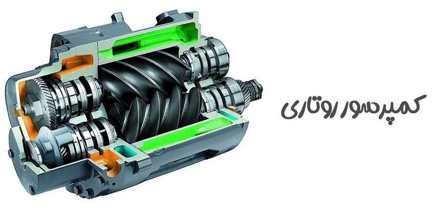 کمپرسور روتاری در کولر گازی 18 هزار گری GWH