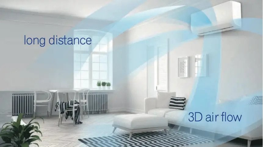 پرتاب باد 3D در کولر گازی 18000 کریر سری QHG