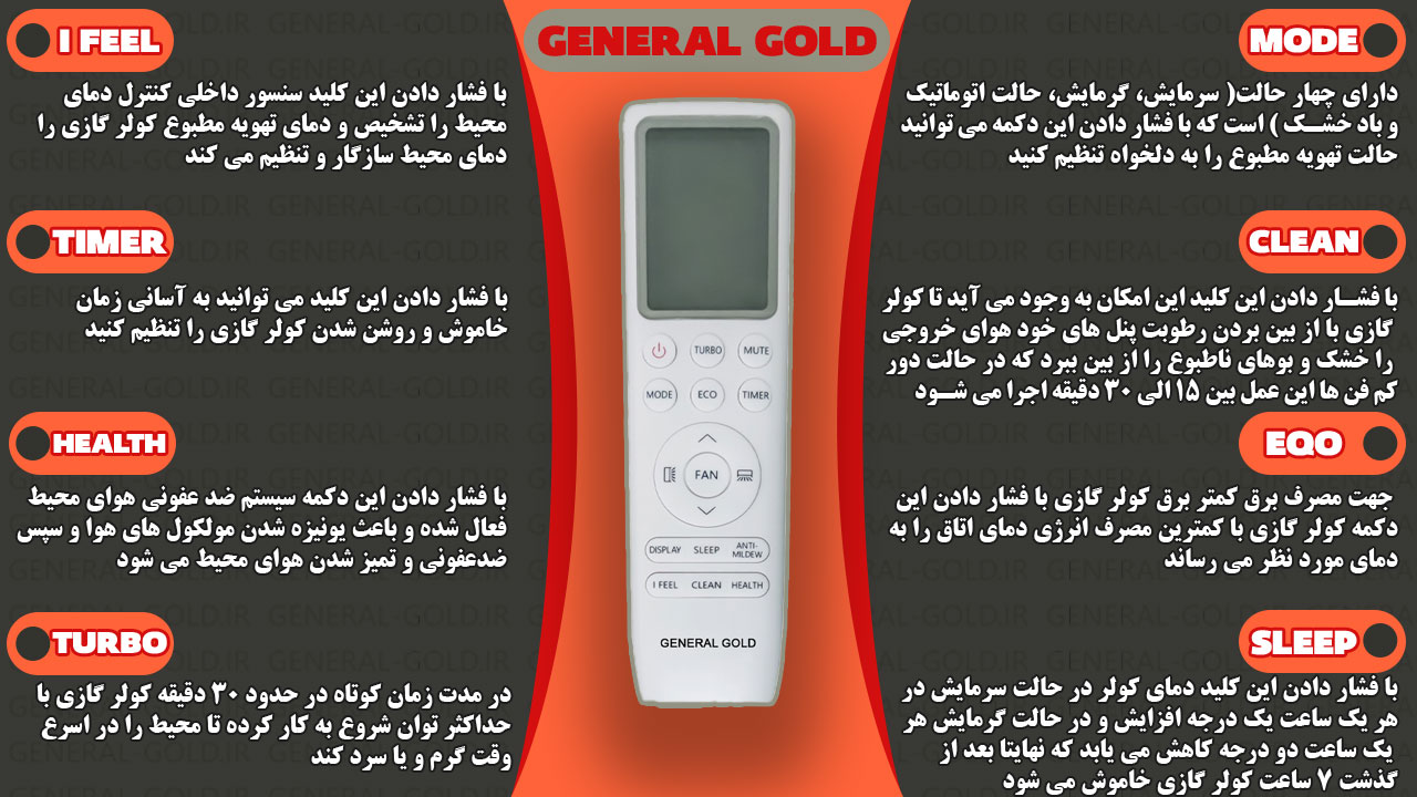 کنترل کولر گازی 18000 جنرال گلد اینورتر