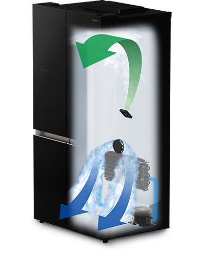 سیستم خنک کننده دوگانه DUAL FAN COOLING