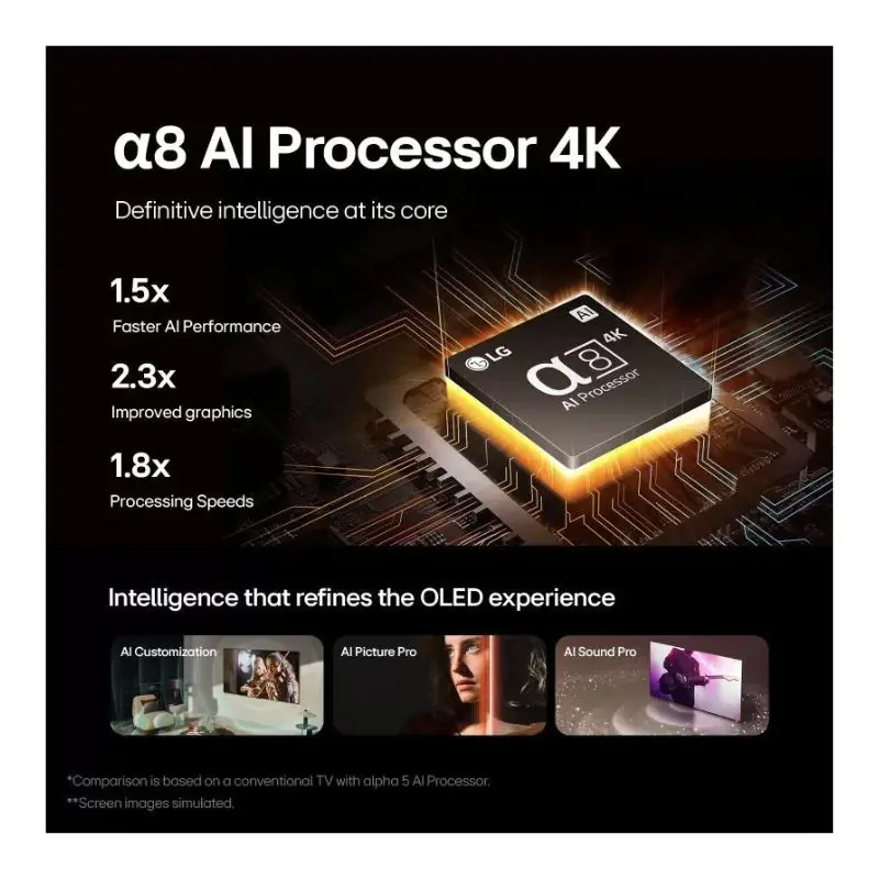پردازنده α8 AI Processor 4K
