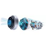 موتور قدرتمند جاروبرقی بوش سری 8 آلمان مدل 8PRO5
