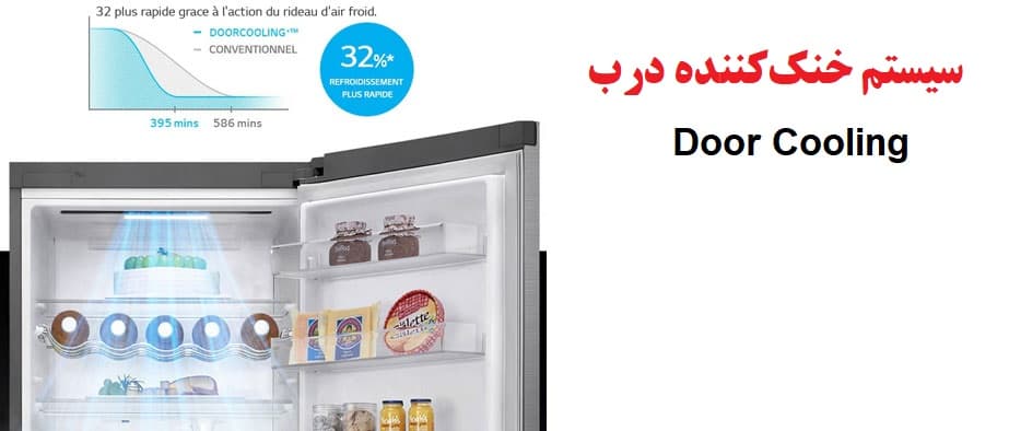 Door Cooling+ (خنک‌کننده درب)